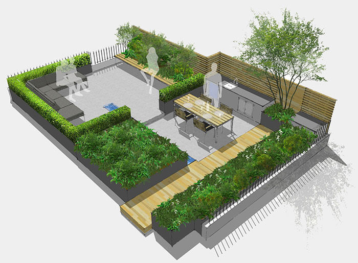 Vườn trên mái – Ý tưởng thiết kế mới năm 2021 ứng dụng VIETGRO IZONIL (Phần 3)